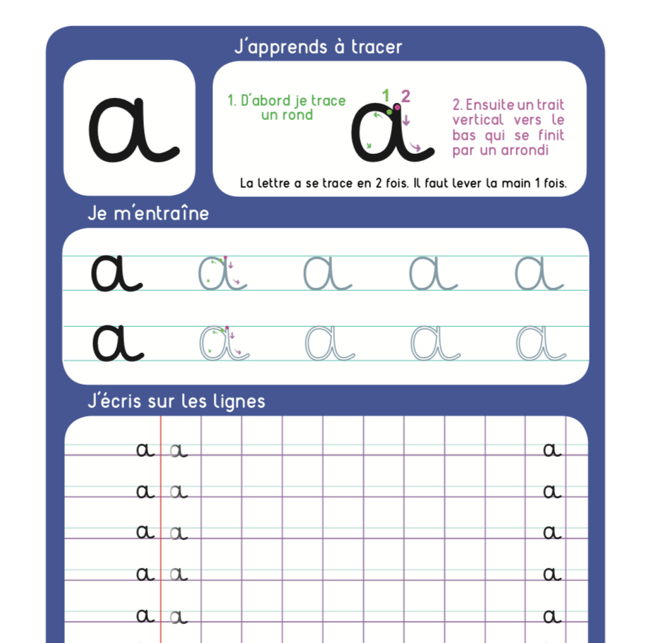 3 Cahiers D'écriture à Télécharger