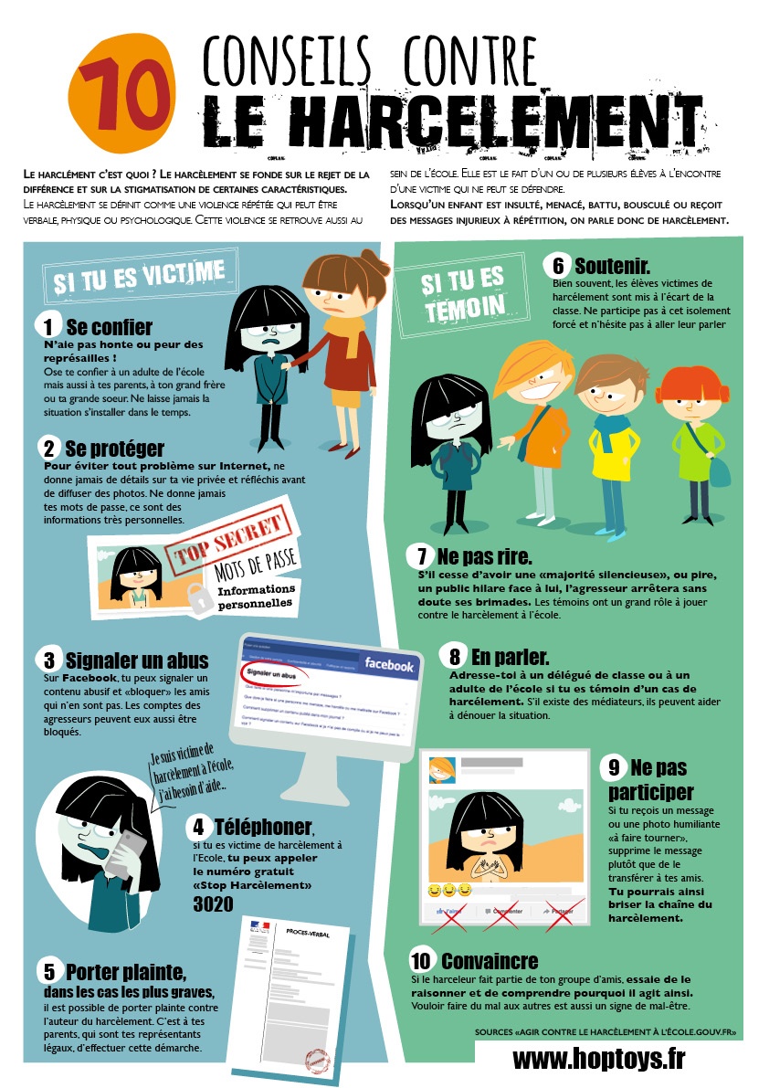 Affiche : 10 Conseils Contre Le Harcèlement