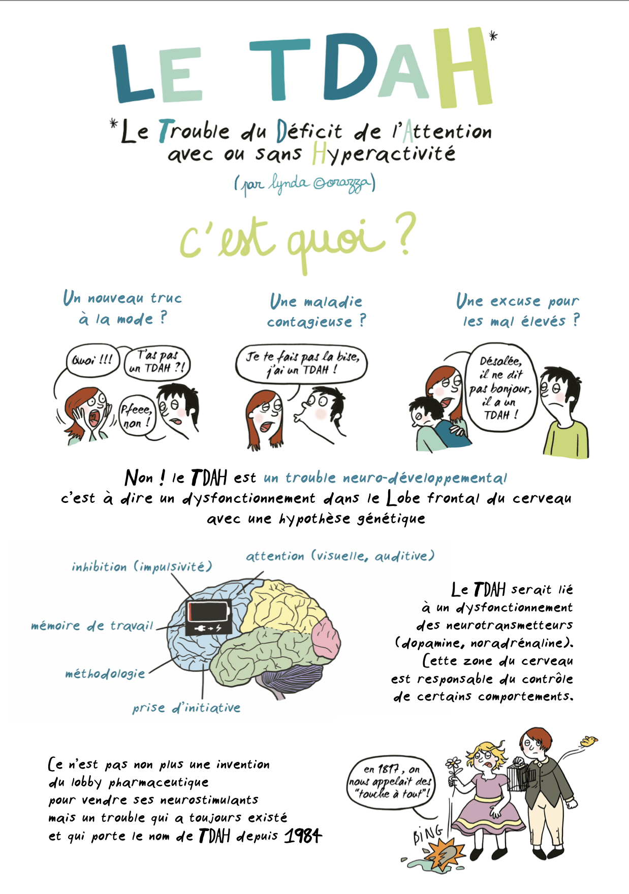 Une BD pour expliquer le TDAH - Ecole Positive