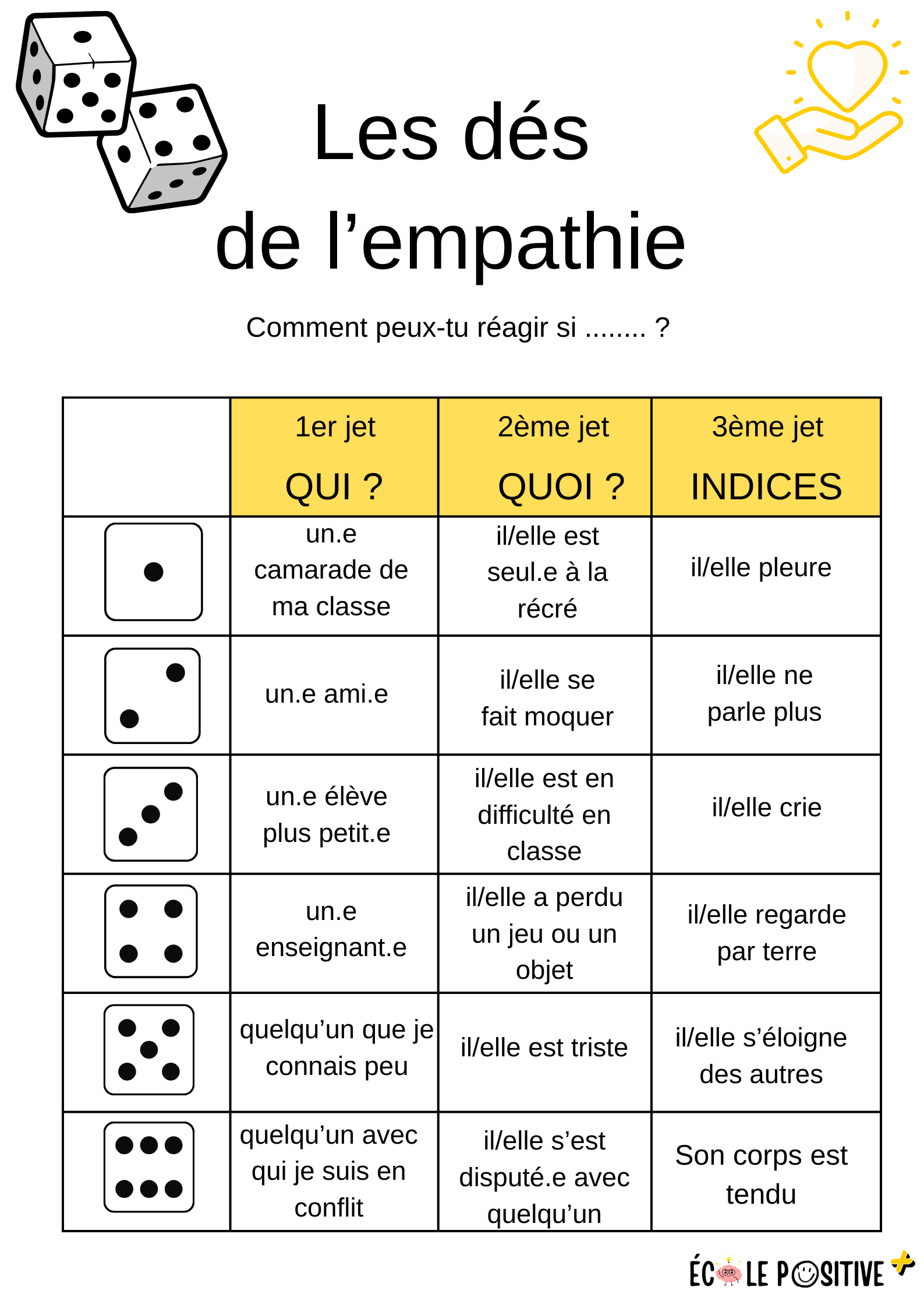 Wooden World 10 des en Bois Simple Artisanal. Les dés de 3 centimètres